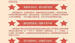 【抗击疫情 党员先行】四川省老年病医院（省五医院）向您发出倡议