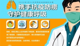 【健康科普】携手抗疫防痨、守护健康呼吸