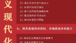 学习必备！规划《建议》60条