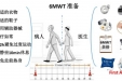 “6分钟步行试验”——简单评估心肺功能不全的严重程度