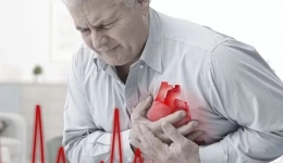 我的心好痛！这不是“爱”，是急性冠脉综合征（ACS）