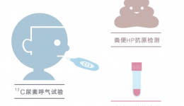 狡猾的幽门螺杆菌（HP）HaiPa(害怕）久病成胃癌