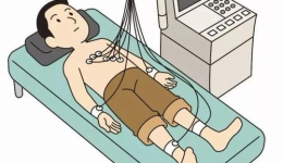 长时程动态心电图，您知道吗？