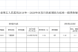 四川省第五人民医院截止2020年新增地方债券存续期 信息公开的说明