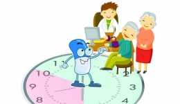 清晨高血压——高血压最危险的时间段