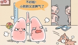 【讲肺话】“像测量血压一样，测量肺功能”