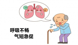 【讲“肺”话】四川省老年病医院医生帮助“81岁慢阻肺”老人得以安然入冬