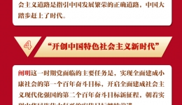 数读《决议》 | 七个部分，速览《决议》的基本框架和主要内容