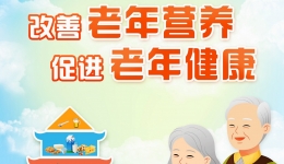 2022年全国老年健康宣传周