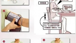 量血压到底该量左手？还是右手？