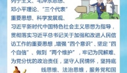 图解信访工作条例