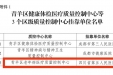 【工作动态】我院成为成都市青羊区老年病医疗质量控制中心挂靠单位