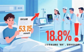 【健康科普】血糖爆表！21岁身体收到“甜蜜暴击”！