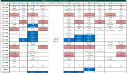 【工作安排】2025年国庆节、中秋节假期门急诊工作安排