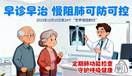 “呼吸不顺畅，当心慢阻肺”——2025年世界慢阻肺日义诊预告