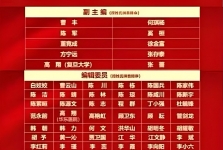 四川省第五人民医院党委书记贾卫国当选《老年医学与保健》第四届编委会编委